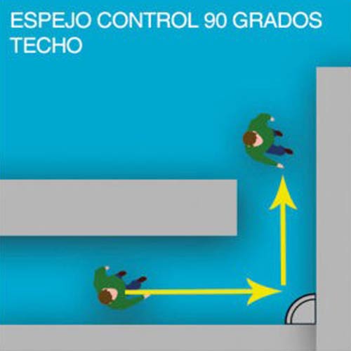 Espejo de esquina o techo