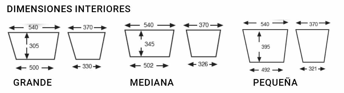 Caja de reparto apilable con tapa – dimensiones