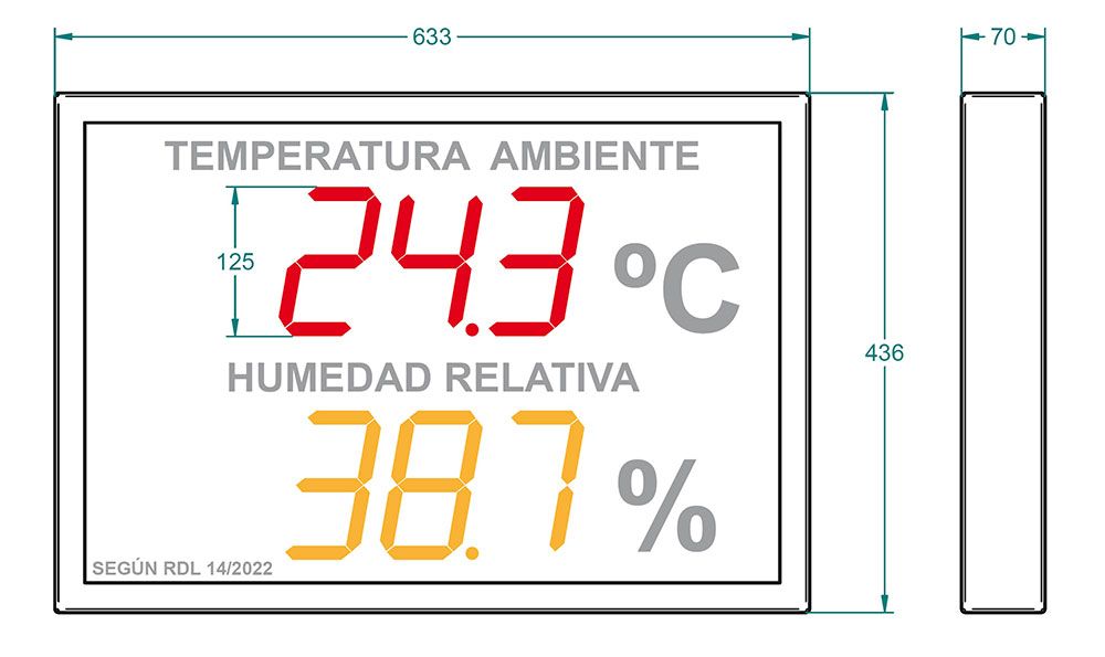 Medidas del Indicadores de temperatura y humedad para comercios